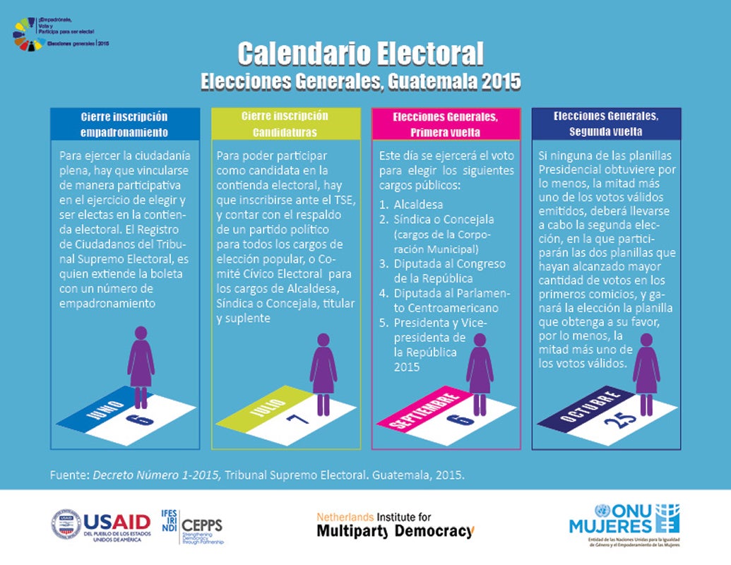 ONU Mujeres Lanza Campaña Sobre Participación Política | ONU Mujeres ...